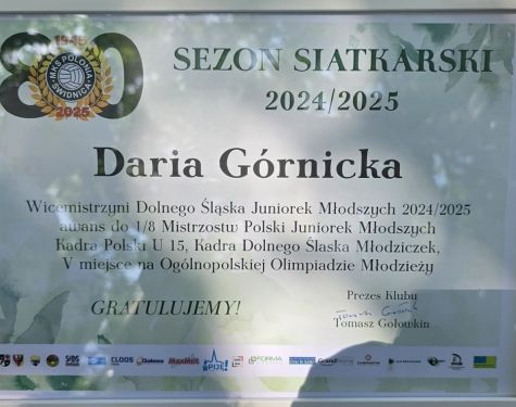 Polonia Swidnica 4581 Polonia Swidnica 4581