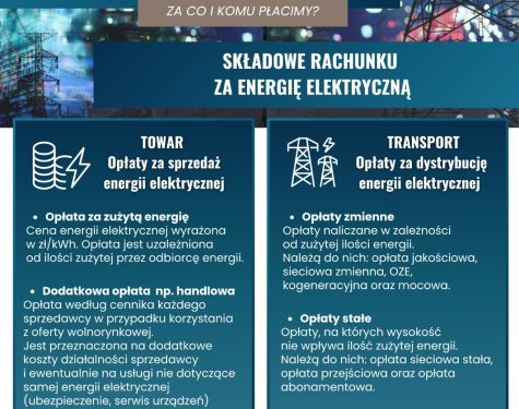 Ulotka rachunek pod kontrola konsumenta str. 4598 Ulotka rachunek pod kontrola konsumenta str. 4598